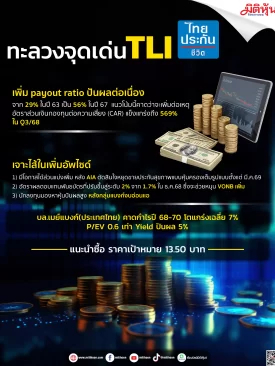 ทะลวงจุดเด่น TLI