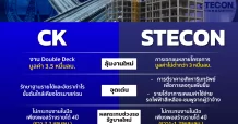 CK VS STECON 2บิ๊กรับเหมาใครเด่น?