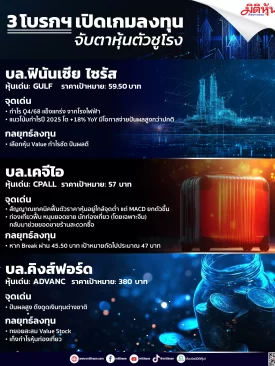 3 โบรกฯ เปิดเกมลงทุน จับตาหุ้นตัวชูโรง