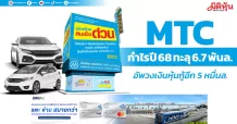 MTC กำไรปี 68 ทะลุ 6.7 พันล. อัพวงเงินหุ้นกู้อีก 5 หมื่นล.