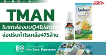 TMAN โบรกส่องงบQ4ไม่สดใส จ่อปรับกำไรเหลือ475ล้าน