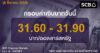 SCB ค่าเงินบาทประจำวันที่ 6 มีนาคม 2569