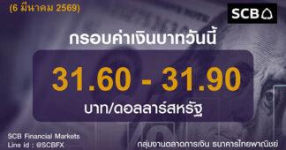 SCB ค่าเงินบาทประจำวันที่ 6 มีนาคม 2569