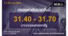 กลุ่มงานตลาดการเงิน ธนาคารไทยพาณิชย์ (SCB Financial Markets) ค่าเงินบาทประจำวันที่ 11 มีนาคม 2569