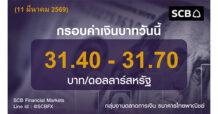 กลุ่มงานตลาดการเงิน ธนาคารไทยพาณิชย์ (SCB Financial Markets) ค่าเงินบาทประจำวันที่ 11 มีนาคม 2569