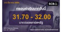 กลุ่มงานตลาดการเงิน ธนาคารไทยพาณิชย์ (SCB Financial Markets) ค่าเงินบาทประจำวันที่ 12 มีนาคม 2569