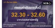 กลุ่มงานตลาดการเงิน ธนาคารไทยพาณิชย์ (SCB Financial Markets) ค่าเงินบาทประจำวันที่ 17 มีนาคม 2569