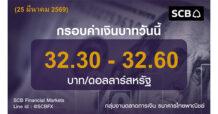 กลุ่มงานตลาดการเงิน ธนาคารไทยพาณิชย์ (SCB Financial Markets) ค่าเงินบาทประจำวันที่ 25 มีนาคม 2569