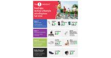 The 1 Insight ชี้ไทยอยู่ในยุค Active Lifestyle ตามเทรนด์โลกปี 2026 อย่างเต็มรูปแบบพร้อมถอดรหัสพฤติกรรมต่างเจนฯ: Gen Z นิยมกีฬาตามกระแส Gen Y สร้างสังคมแอ็กทีฟ Gen X โฟกัสคุณภาพชีวิต ส่วน Baby Boomer เน้น Longevity