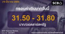 SCB ค่าเงินบาทประจำวันที่ 10 มีนาคม 2569