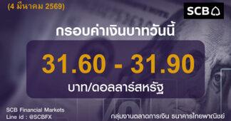 SCB ค่าเงินบาทประจำวันที่ 4 มีนาคม 2569