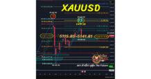 ทอง ให้ดู #XAUUSD 5115.85-5141.81 มาจาก “Cluster Zone” 5115.85-5141.81 ที่มา คือ 38.2% + 61.8% ลุ้นให้ทำฐาน
