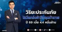 วิริยะประกันภัย โชว์แกร่งฝ่าวิกฤตท้าทาย ปี 69 เบี้ย 4.4 หมื่นล้าน