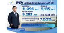 WEH เผยรายได้ปี 68 รวม 11,096 ลบ. กำไร 5,135 ลบ. ปลื้มหุ้นกู้ 1/69 กระแสตอบรับดีเกินคาด