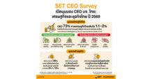 SET Note ฉบับที่ 2/2569 “ผลสำรวจความคิดเห็นผู้บริหารบริษัทจดทะเบียน SET CEO SURVEY: ECONOMIC OUTLOOK 2026”