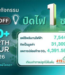 LPP สรุปผลกิจกรรม “60+ Earth Hour 2026” ผนึกกำลัง 270 โครงการลดใช้พลังงานต่อเนื่อง พร้อมชูมาสเตอร์เซอร์วิส “UP” ยกระดับการดูแลคุณภาพชีวิตที่ยั่งยืน