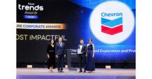 Chevron คว้ารางวัลองค์กรที่เป็นที่สุดด้านการส่งผลกระทบเชิงบวกต่อสังคม จากเวที Future Trends Awards 2026