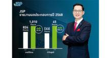 JSP โชว์เก๋าปี68ขายของช่วงเศรษฐกิจซบแต่รายได้ทะลุ1,000ล้านบาท ดีมานด์ OEM–Own Brand โตแรง – กำไรแข็งแกร่ง 45 ล้านบาท