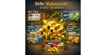 ราคาทองไม่ได้ขึ้นเพราะเรื่องเล่า (Narrative)