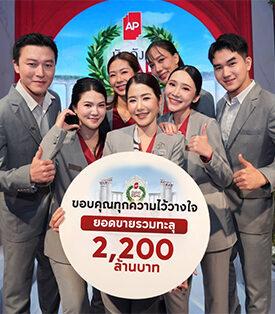 AP เบอร์หนึ่งบริษัทและแบรนด์อสังหาฯ ปิดยอดขายจากงานมหกรรมบ้านและคอนโด ทะลุกว่า 2,200 ล้านบาท เชื่อมั่นดีมานด์ลุยต่อแคมเปญใหญ่ ‘ดีลใหม่ป้ายแดง’ จัดหนักต่อเนื่อง