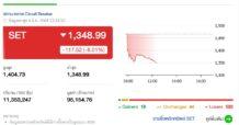 SET ร่วงหนักทะลุ8% circuit breaker 30นาที