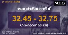 SCB ค่าเงินบาทประจำวันที่ 1 เมษายน 2569
