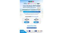 COCOCO เสิร์ฟหุ้นกู้ยีลด์หอม 4.85–5.05% อายุ 2–3 ปี เดินหน้าขยายอาณาจักร “มะพร้าวไทย” ปักธงตลาดโลกแบบเต็มสปีด