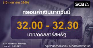SCB ค่าเงินบาทประจำวันที่ 10 เมษายน 2569