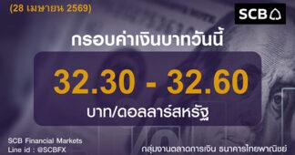 SCB ค่าเงินบาทประจำวันที่ 28 เมษายน 2569