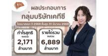 KTC ตอกย้ำเสถียรภาพ ทำกำไรต่อเนื่อง เดินเกมยาวบนพอร์ตคุณภาพและวินัยการเงิน