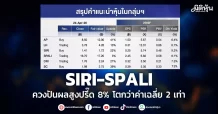 SIRI-SPALI ควงปันผลสูงปรี๊ด 8% โตกว่าค่าเฉลี่ย 2 เท่า