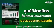 ศูนย์วิจัยกสิกร ลุ้น Motor Show ทุบสถิติ ยอดจองรถแตะแสนคัน
