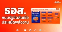 ธอส. หนุนรัฐอัดสินเชื่อ ประหยัดพลังงาน