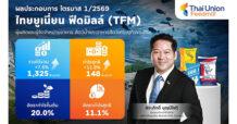 TFM โชว์ผลงาน Q1/69 ทำรายได้ 1,325 ล้านบาท กำไรโตสองหลัก ชูอาหารกุ้งหนุน – ปรับพอร์ตสู่สินค้ามูลค่าเพิ่มสูง รุกตลาดพรีเมียมโลก