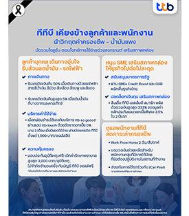 TTB เคียงข้างลูกค้าและพนักงาน ฝ่าวิกฤตค่าครองชีพ–น้ำมันแพง มัดรวมโซลูชัน ตอบโจทย์การใช้จ่ายช่วงสงกรานต์ เสริมสภาพคล่องทุกกลุ่ม