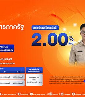 ธอส. จัดสินเชื่อที่อยู่อาศัยเพื่อบุคลากรภาครัฐ ปี 2569 ดอกเบี้ยเริ่มต้น 2.00% ต่อปี