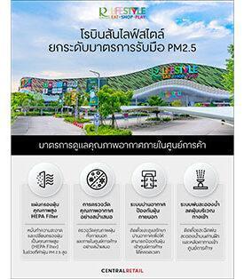 โรบินสันไลฟ์สไตล์ ยกระดับมาตรการรับมือ PM2.5 เดินหน้า 4 มาตรการเชิงรุก ดูแลคุณภาพอากาศภายในศูนย์การค้า สร้างความมั่นใจลูกค้าและชุมชน