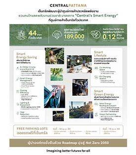 “ซุน คอร์ป ” SUEN ยื่นไฟลิ่ง IPO จำนวน 196.24 ล้านหุ้น เตรียมเข้าจดทะเบียนในตลาด SET ยกระดับศักยภาพธุรกิจ-เสริมความแข็งแกร่ง