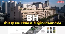 BH กำไรQ1แตะ1.79พันล. รับผู้ป่วยต่างชาติพุ่ง