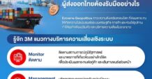 EXIM BANK เปิด 3 แนวทางรับมือ ส่งออกผันผวน