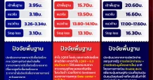 ชี้เป้า 3 หุ้น รับปัจจัยพื้นฐานดี