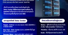 EASTW หุ้นขุมพลังน้ำแห่ง EEC รับไม้ต่อ Data Center – ปักธงเมืองการบินอู่ตะเภา