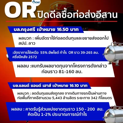 โบรกเปิดมุมมองต่อ OR เปิดดีลซื้อท่อส่ง