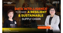 Smart Data – Empowering Supply Chains for Sustainable Transformation In collaboration among ThaiBev x TCC Technology x CMKL University