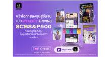 SCB ตอกย้ำผู้นำดิจิทัลแบงก์ พลิกมุมมองการลงทุนตามเป้าหมาย ผ่านคอนเซปต์ “ธีมหนัง” คัดกองทุนตัวท็อป “TOP CHART INDEX FUND ทั่วโลก” ลงทุนง่าย ที่แอป SCB EASY