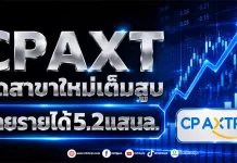 CPAXT ผุดสาขาใหม่เต็มสูบ โกยรายได้5.2แสนล.