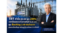 TRT กำไร Q1/69 พุ่ง 249% แจกปันผลระหว่างกาลทันที 0.15 บาท ตุน Backlog 3.48 พันล้านบาท ลุยตลาดโลกเต็มสูบ พร้อมชูนโยบายปันผล 2-4 ครั้งต่อปี