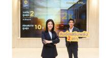 BAY เดินหน้าหนุน SME ไทยในกลุ่มอุตสาหกรรมฟื้นเศรษฐกิจไทย ด้วยสินเชื่อ “Krungsri SME เสริมพลัง 2 เท่า”