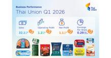 TU Q1 sales rise to THB 32.1 billion, operating profit jumps 29% YoY, and net profit reaches THB 1.1 billion