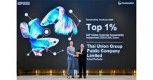 TU receives Top 1% award at the S&P Global Sustainability Yearbook 2026 Distinction Ceremony